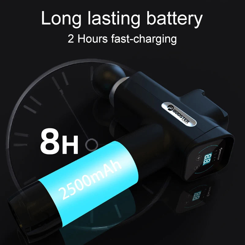 M2 Deep Tissue Massage Gun