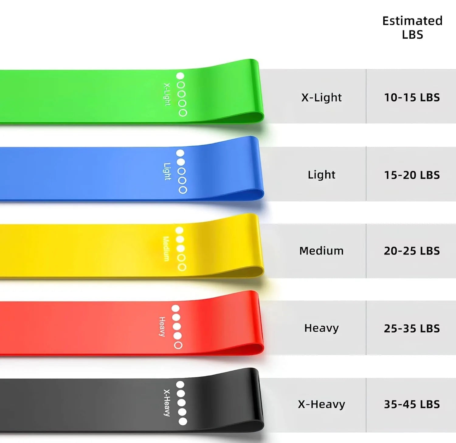 Resistance Bands Set